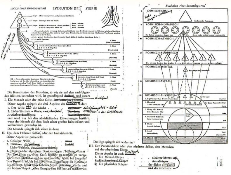 File:Wendelle Stevens Pleiadian Message Illustration 059.jpg