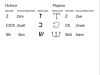 Correlation between Hebrew and Plejaren alphabets image 4 of 4.