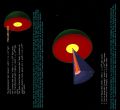 Thumbnail for version as of 02:06, 30 June 2011
