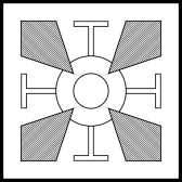 The personality symbol.